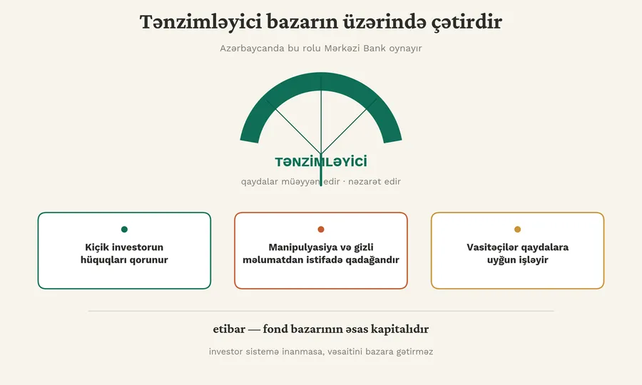 f2_tenzimleyici_cetiri