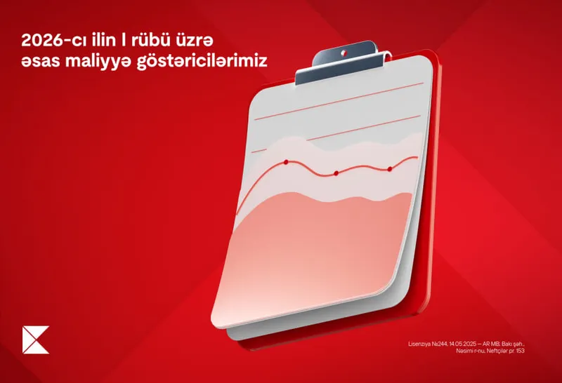 Kapital Bank 2026-cı ilin I rübündə mənfəətini 119% artırıb